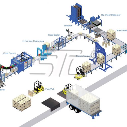 STC - lựa chọn giúp doanh nghiệp chuyên môn hóa quá trình đóng gói, bảo quản sản phẩm